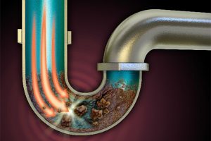 Read more about the article The drain cleaning system
